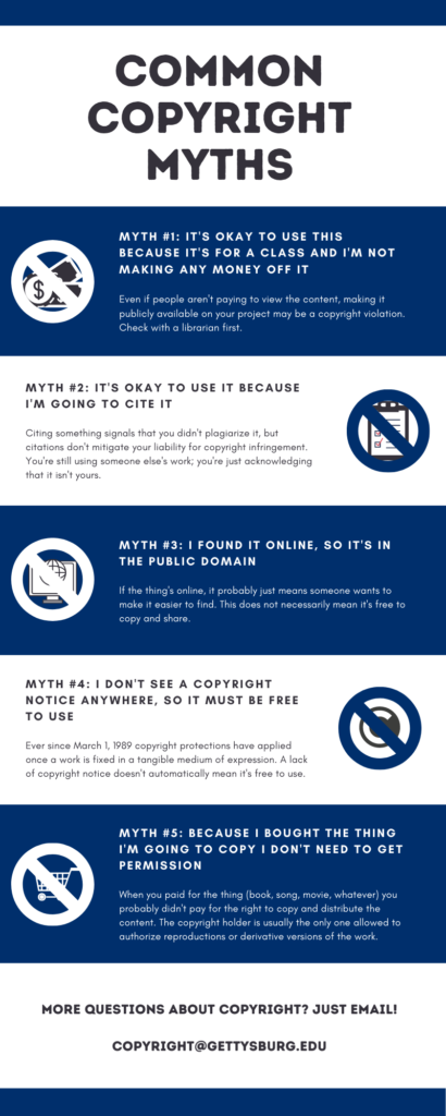 Five common copyright myths. Full text below.